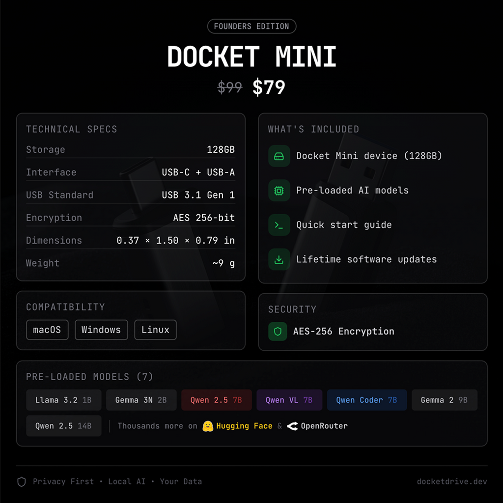 Docket Mini