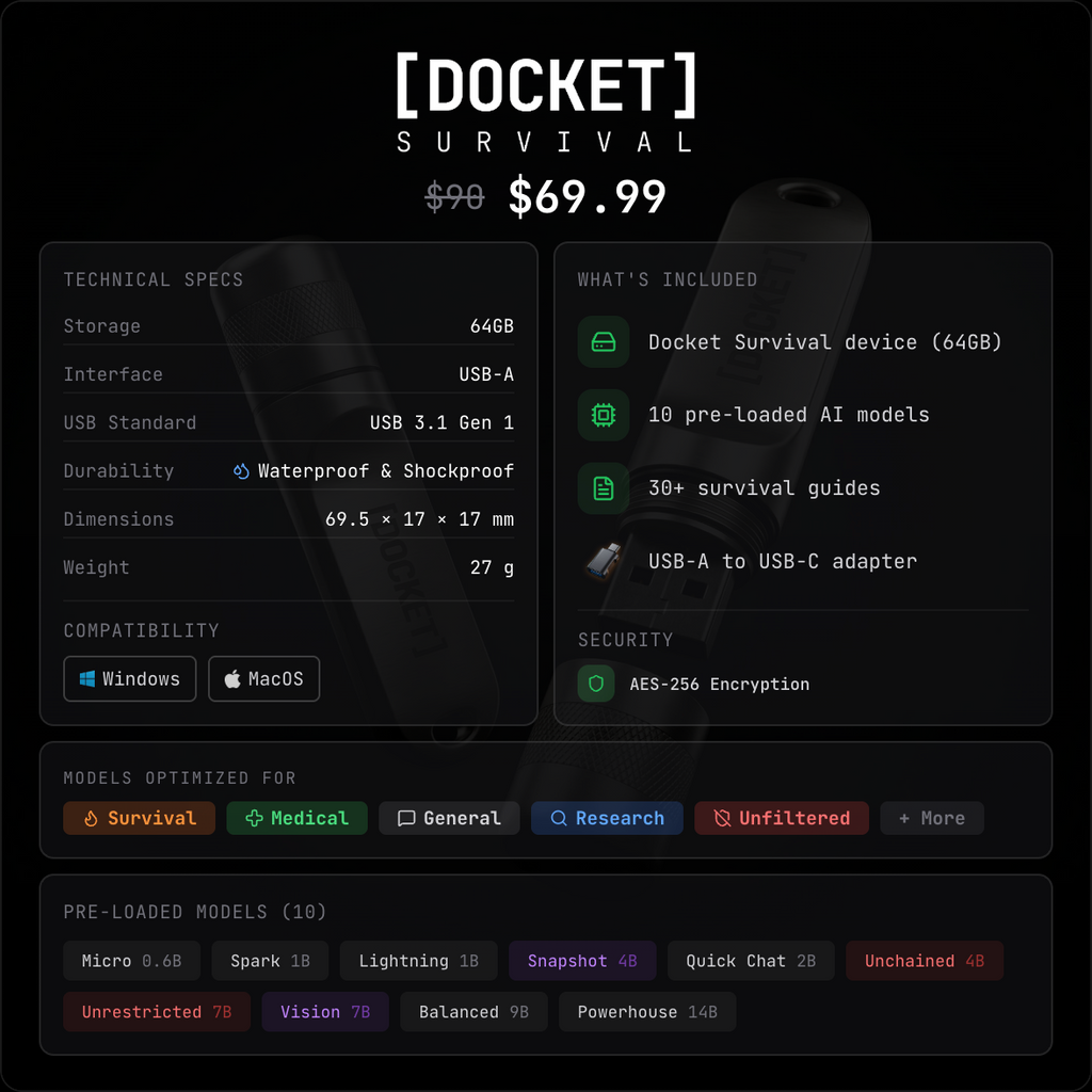 Docket Survival